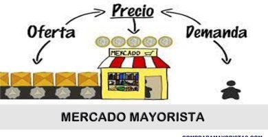 Cómo funciona el Mercado Mayorista